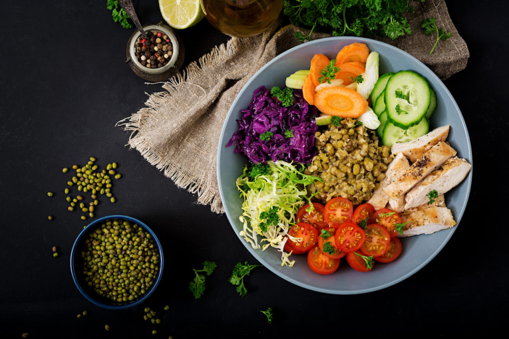 Wann besteht ein Mehrbedarf bei kostenaufwendiger Ernährung?